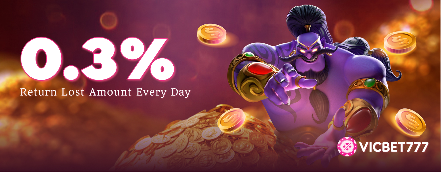 vicbet777